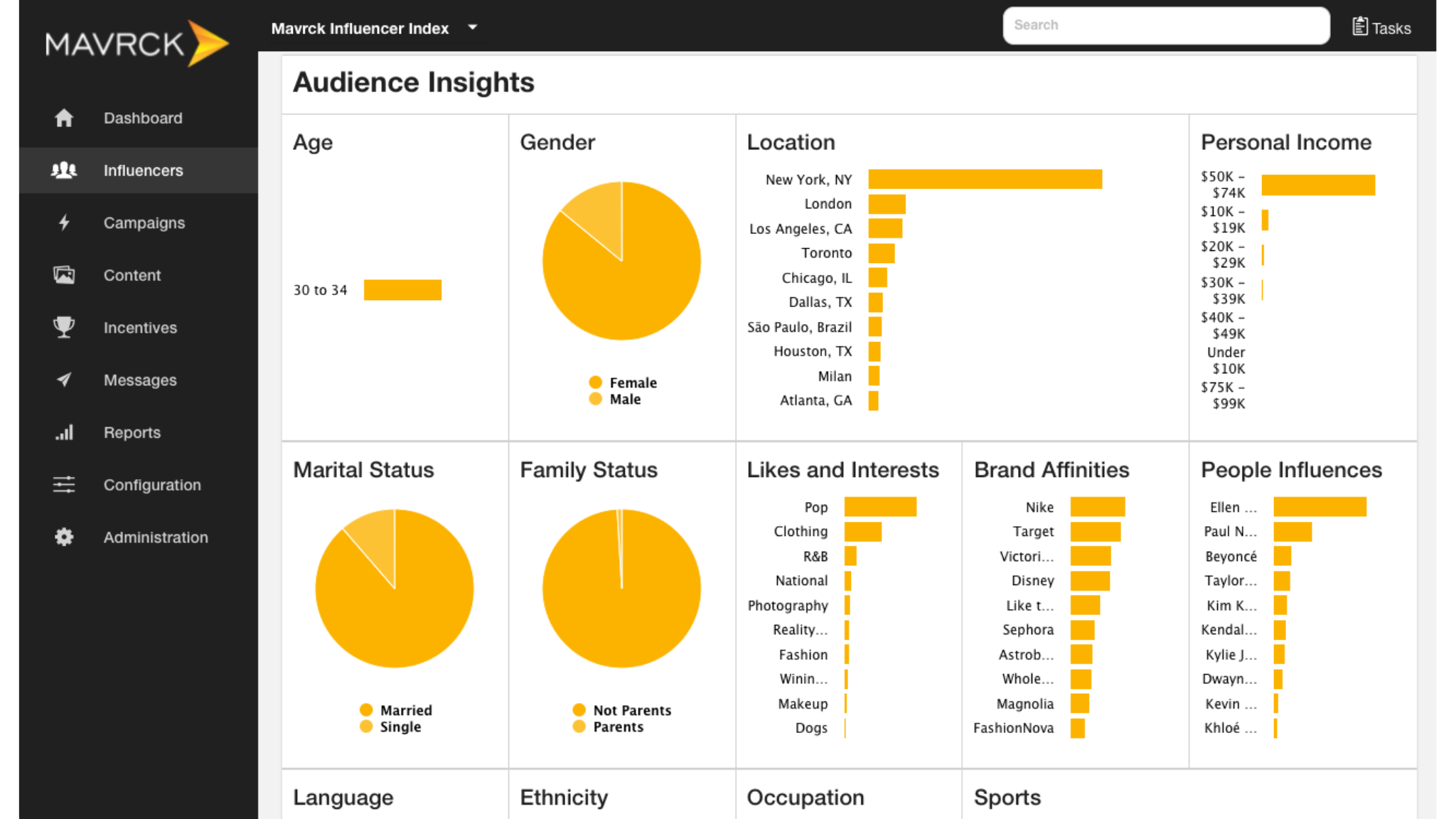 screenshot of Later Influence